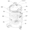 HPC Fire Vortex Drum Smoker with Dual Rack & Stainless Steel Body