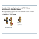 Rinnai High Efficiency RU160i SENSEI Indoor Condensing Tankless Water Heater