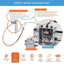 The Outdoor GreatRoom Company 13.5" x 24" Crystal Fire Plus Stainless Steel Linear Gas Burner Plate