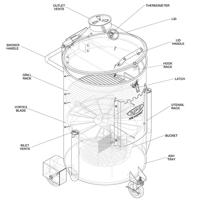 HPC Fire Vortex Drum Smoker with Dual Rack & Stainless Steel Body
