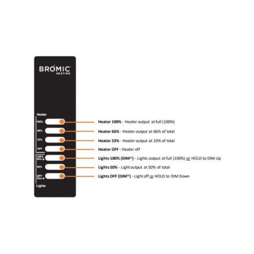 BROMIC-  ECLIPSE SMART-HEAT™ REPLACEMENT PARTS