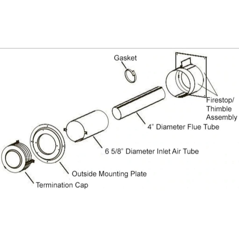 Empire | DVVK4RE Horizontal Vent Kit with Termination Cap