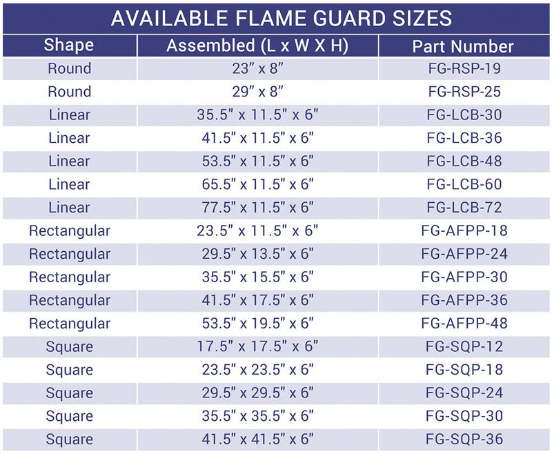 American Fire Glass Square Glass Flame Guard for 36" Square Drop-In Fire Pit Pan