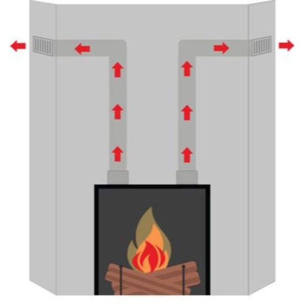 Napoleon Universal Heat Management System for Altitude™   Series Fireplace