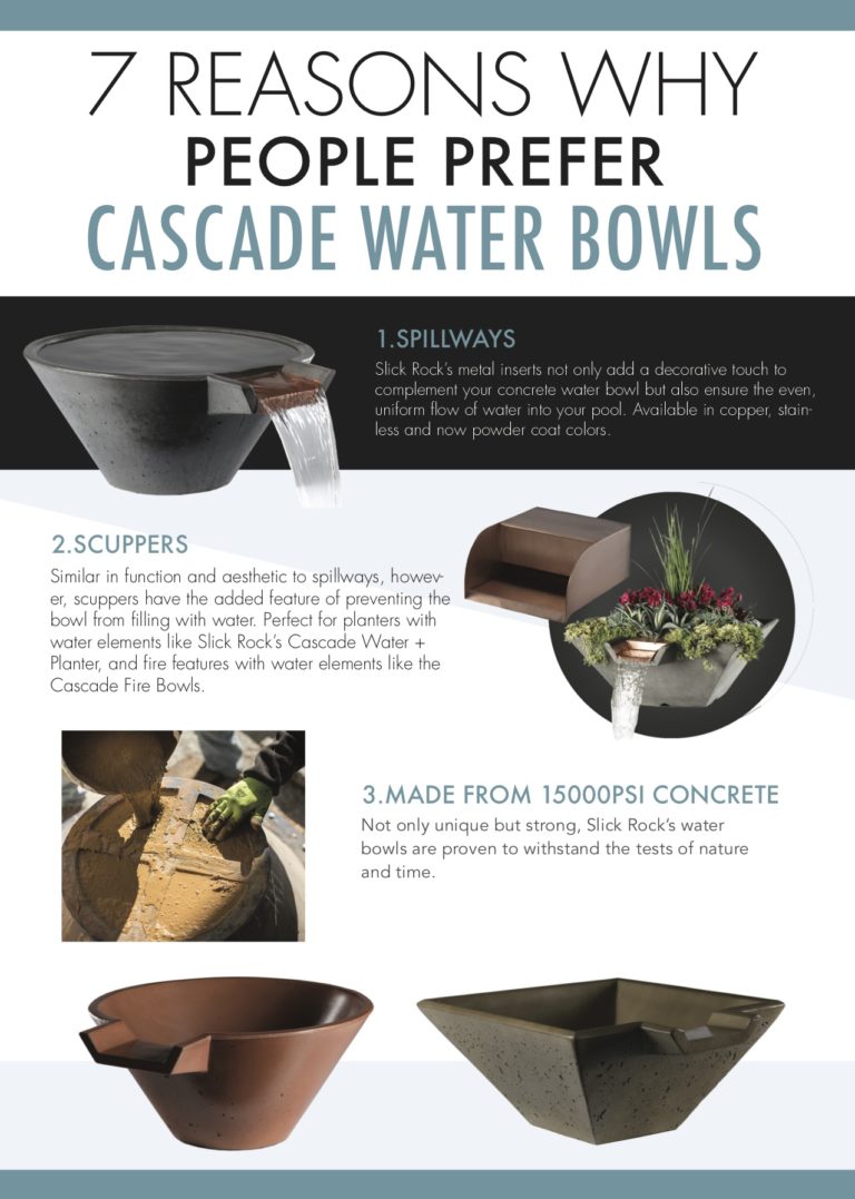 Slick Rock | Concrete 34” Cascade Conical Bowl + Copper Spillway