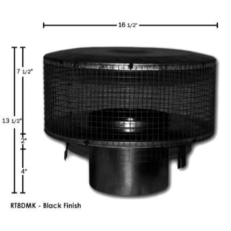 Superior | Round Top with Mesh Screen - Black